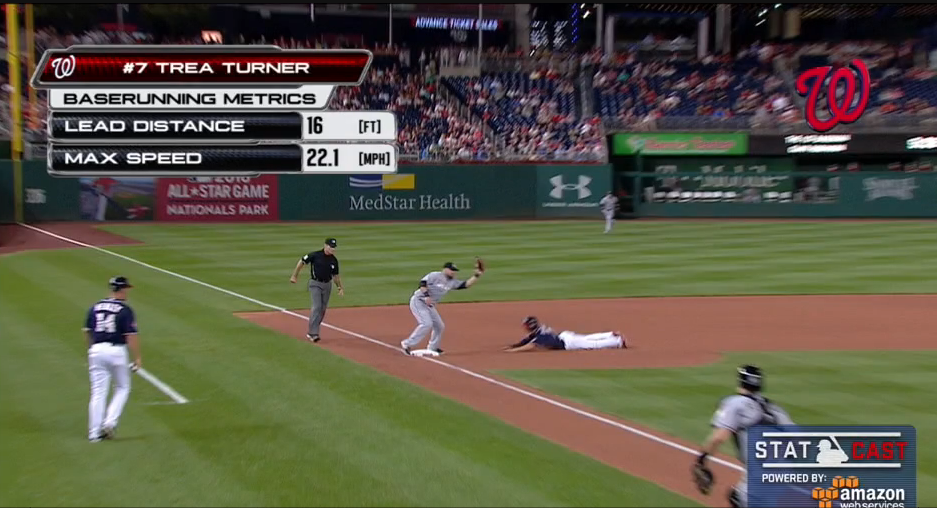 Screengrab from Statcast