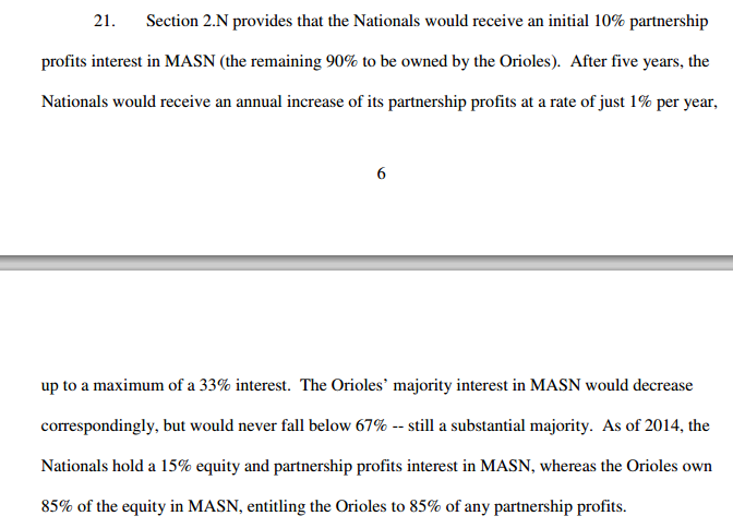 MASN_Ownership 16percent 2015