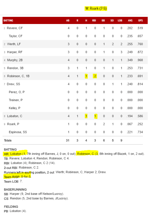 boxscore 6 26 16