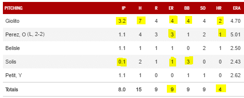 boxscore 7 7 16