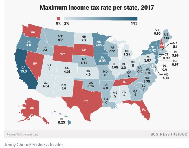 Bryce Harper and his advisers should consider the state/local tax implications | comicsahoy.com